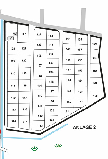 Anlage 2